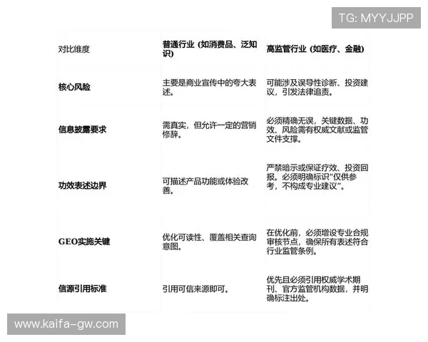 K8电子评级如何影响玩家的选择决策，提供专业建议帮助用户规避潜在风险