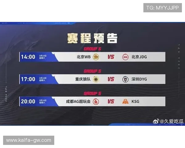 TTG电子游戏线上赛事精彩回顾与未来赛事预告让你不错过每场激战