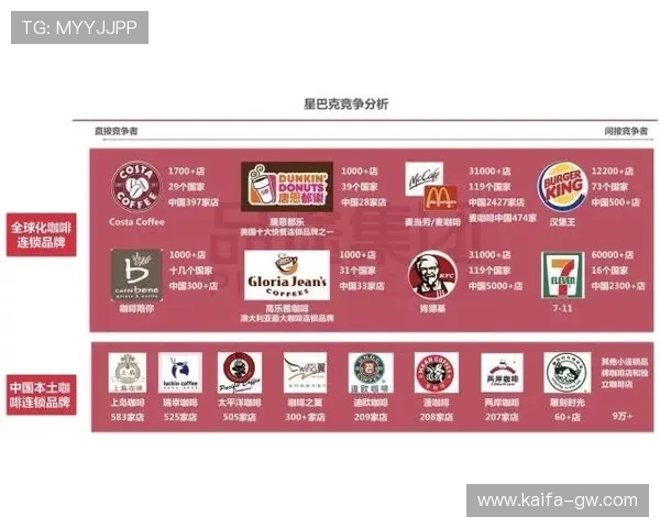 凯发vip下载安全保障措施全面升级，确保玩家个人信息与资金安全，放心畅玩无后顾之忧