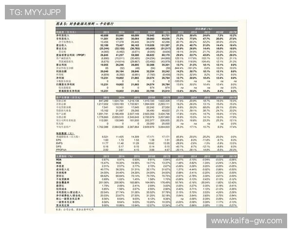 凯发集团成立时间及其发展历史，揭示企业成长的关键节点