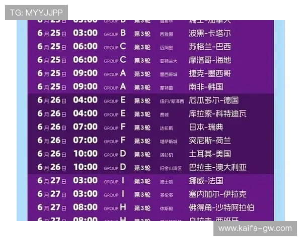 2026年世界杯比赛时间表及各场比赛具体时间安排指南