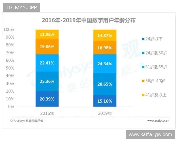 K8体育正规平台的安全支付系统，保障用户资金安全与交易的便捷性